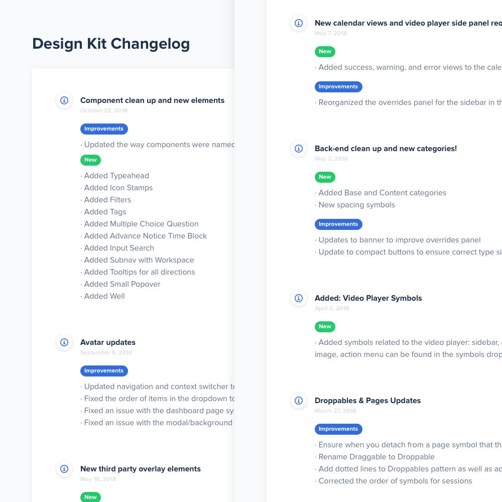 Design system changelog